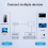 Convertitore compatibile con USB 3.0 5