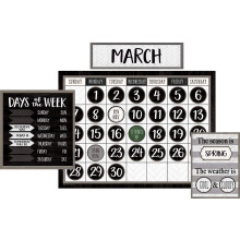 L?rerskabte ressourcer Moderne Bondeg?rdskalender Bulletin Board