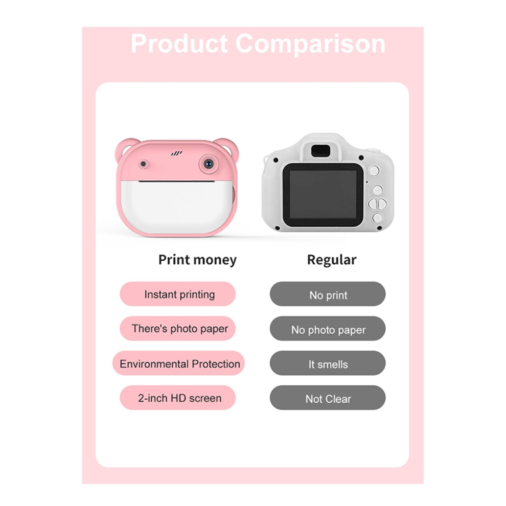 CáMara De ImpresióN Hd, Mini Dual , Con Un BotóN, 2 Rollos Papel C-image
