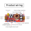 1800W DC-DC Boost Converter 40A Ρυθμιζόμενη τάση 10-60V σε 12-90V για εφαρμογές υψηλής ισχύος 4