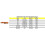 Aeromax Jr. STEM Labjas Wit 3/4 Lengte maat 8/10 3