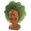 Chia Pet R 1