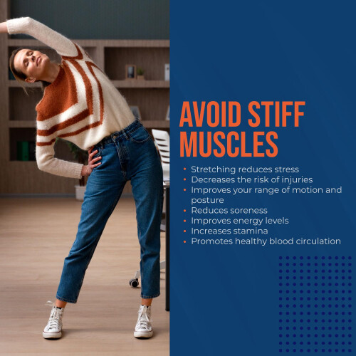 Αφίσα Ασκήσεων Stretch & Flex για Χώρους Εργασίας (Συσκευασία 1) 2
