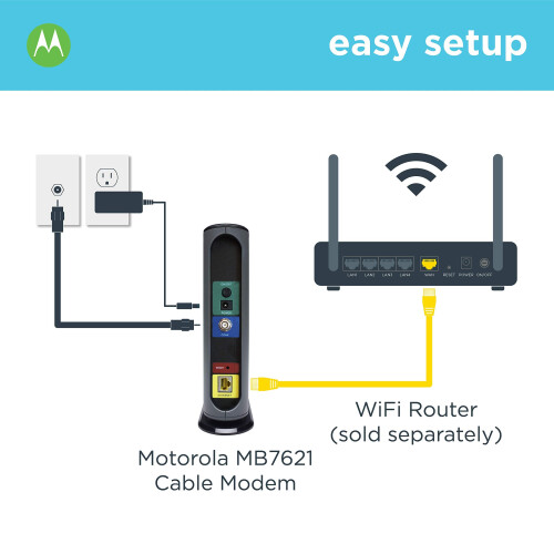 Motorola Motorola 24x8 Καλωδιακό Μόντεμ, Μοντέλο MB7621, DOCSIS 3.0, Εγκεκριμένο από Comcast Xfinity και άλλους 1