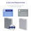 Levoit LEVOIT Vital100 Air Purifier Replacement  High-Efficiency Activated Carbon Filter  Vital 100-RF  1 Pack  White 3