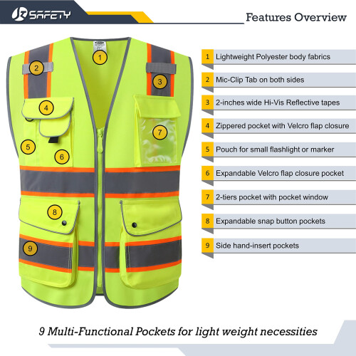 JKSafety 9 Θέσεις Ζωνάκι Υψηλής Ορατότητας Νεον Κίτρινο με Φθορίζον Πορτοκαλί Σακούλα 2