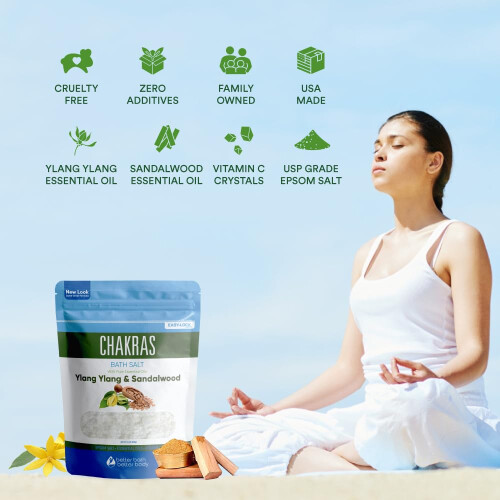 Chakras Ba 2