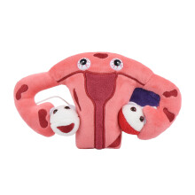 GiantMicrobes Endometriose peluche - Renseignez-vous sur la fertilite de la sante et cette maladie inflammatoire chronique se rejouit de cadeau p