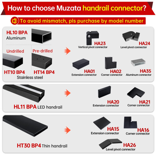 Muzata HT10 HL10 HT14 Αξεσουάρ Κάθετης Ράγας - 2Pack Σύνδεσμος Υψηλής Αντοχής POM, HA23 BNP 1