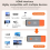 1080P 50M Wireless -Compatible Extender Δέκτης Προσαρμογέας TV Stick Dongle για κάμερα υπολογιστή σε 11