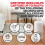 Honeywell Φίλτρο HEPA Air Purifier Honeywell για Αλλεργιογόνα, Καπνό, Σκόνη, Δακτυλικά Περιστατικά 4