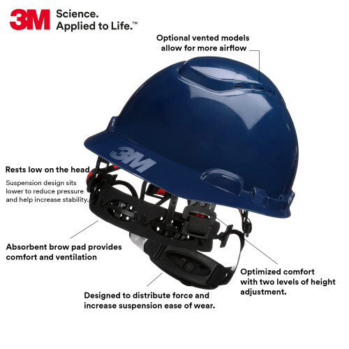 ?????? asfa?e?a? 3M Hard Hat SecureFit H-710SFR-UV, ?p?e s?????, ????? ae??s??, ?e Uvicato 1