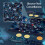 Buffalo Games - Starry Night Sky Game - Exploration Mission Based competative Sky Mapping Game - Goal Track Oriented Point System - Rich Board Layout 4