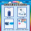 Kit de dcoration de chaussures tulip 3