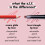 e.l.f. e.l.f. Cream Glide Lip Liner, Υψηλής Χρωματικής Απόδοσης Πένσα για Χείλη, Ημι-Ματ Τέλος, Vegan 5