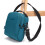 Pacsafe Me 3