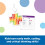 Learning Resources Tananyag 3