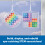 Learning Resources Tananyag 2