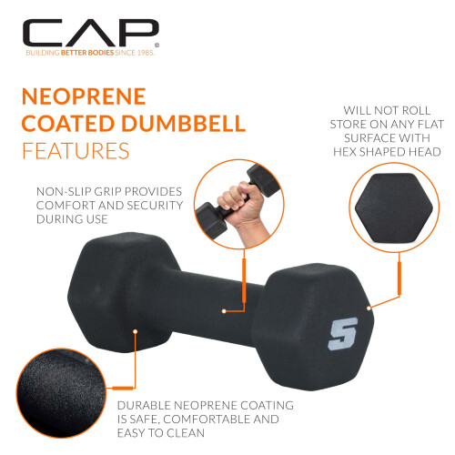 CAP Barbell Neoprene Dumbbell Weights  5 lb Pair  Black 2