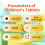 7-inch Kids Tablet, 32GB Kid's Tablet PC with Silicone soft shell 3