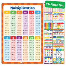 Matematikundervisningsplakater til folkeskole og b?rnehave s?t - 16? X11? Plast PVC 13pc - Matematikl?ringsplakater til b?rn i alderen 3-5 6-10 -