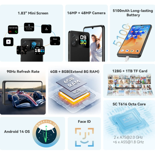 (Blue) Cubot A20 Smartphone 4GB+128GB 2