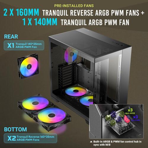 ANTEC Tuotemalli: C8 A 2