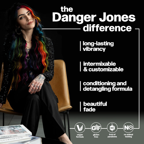 Danger Jones Semi-permanente Haarfarbe (klar) 1