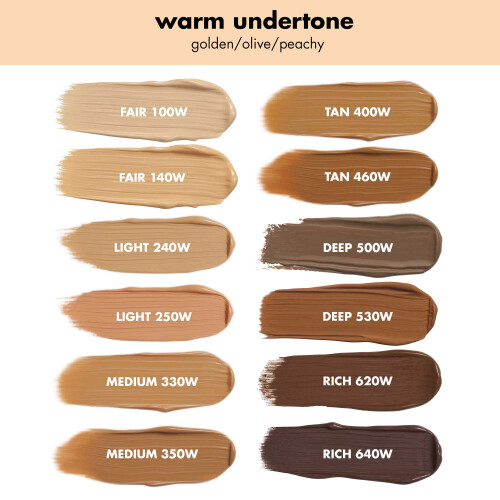 e.l.f. e.l.f. Camo CC Cream Color Correcting Medium-To-Full Coverage Foundation med SPF 30 Medium 370 N 1,05 Oz (30g) 2