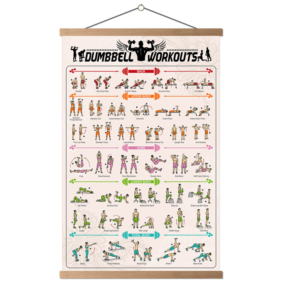 HYUOEP GYM Yoga Poses Poster Family Office Workout Decorative Position Chart Impression sur toile Salon Posters Chambre Art mural 16''X24'' avec cadre