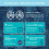 Oraticx, Teeth & Gums, Oral Probiotics, Grape, 30 Lozenges 3