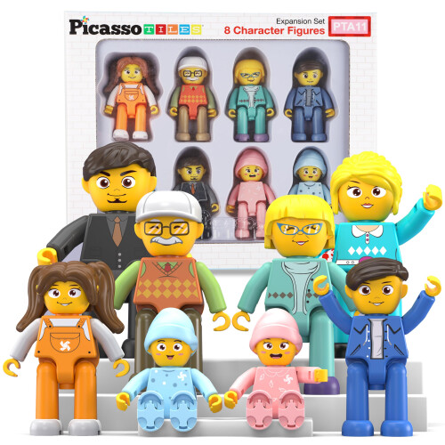 Picasso To