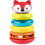 Skip Hop Skip Hop Baby Stacking & Nesting Toy  Explore & More Fox Stacking Toy 1