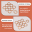 10Pcs 12mm x 17mm 1.5mm Cobre Crush Washer Flat Ring Junta Encaixe 6