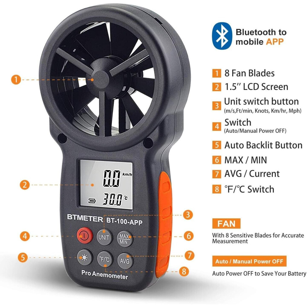 Handheld Digital Wind Speed Anemometer, Bluetooth Wireless Vane Anemometer Meter for Wind Chill, Speed, Temperature Monitor BT-100APP