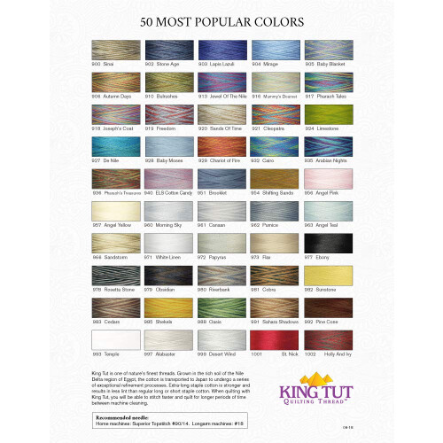 Superior Threads King TUT Quilting Thread #940 Els Cotton Candy - 2000 Yard Cone 2