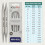 KnitPro Nova Interchangeable Circular Needle 5"""" (13cm) | US Size 13 (9mm) 4