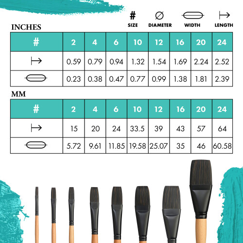 Princeton Catalyst Paintbrush St?rrelse 24 Lyst tr? 2