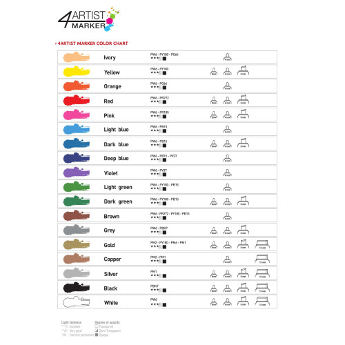 Pebeo 4Artist Marker Olieverf Marker 8 mm - Roze 2