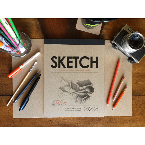 Ontwerpide 1