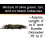 Pro Tie CAM200 Camouflage-assortiment kabelbinders, 200 stuks 4