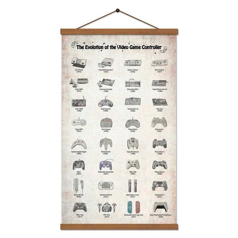 Nofiche Poster Di Videogiochi Retr , Rustico, Con Controller Per Console, Storia, Decorazione, Regalo Per Ragazzi Adolescenti, Ragazzi, Giocatori-image