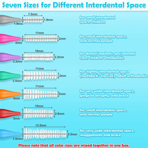 Modacraft 120pcs Interdental Pinsel 7 Gren Zahnspangen 2
