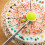 Hutzler Perfect Cake & Pie Divider os Gr?n 2
