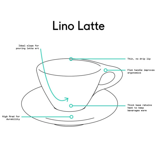 ikke Neutral LINO Porcel?ns kop og underkop (Sort Small Latte 2) 2