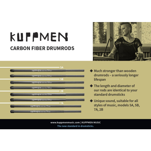 Podudzia Kuppmen (CFDR7A) 1
