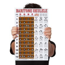 Laminlt bariton ukulele foglapjegyzetek s knnyu kezdo akkorddiagram 11""""x17"""" oktatposzter Bari Uke szmra egy j dal zenjvel