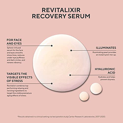 Murad Murad Revitalixir Recovery Serum 1