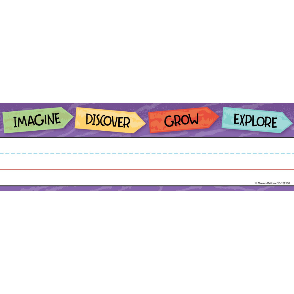 Carson Dellosa Nature Explorers Lot de 36 plaques nominatives pour bureau,    tiquettes avec affirmations positives pour tableau noir, d   coration d