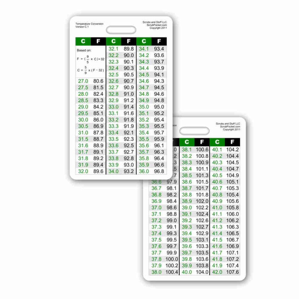 Scrubs And Stuff Llc Temperature Conversion Chart Vertical Badge Id Card Pocket Reference Guide